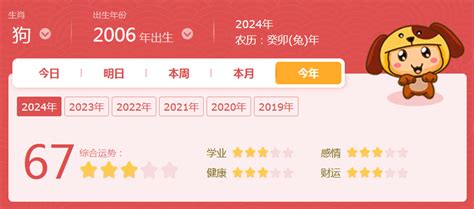 06年生肖|2006年属什么生肖 2006年属什么生肖啥命